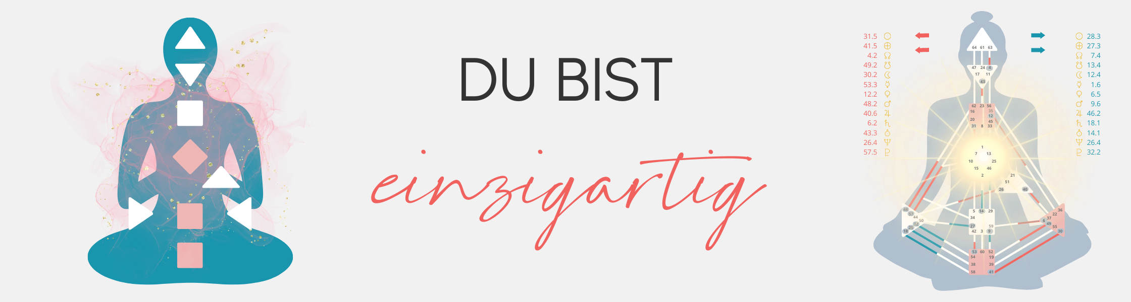 Mehr über den Artikel erfahren Was ist Human Design und wozu brauche ich das?